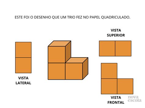 Diferentes Pontos De Vista - Diferentes pontos de vista - Planos de aula - 3º ano