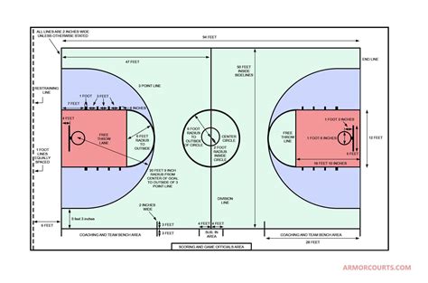 Simple Basketball Court Layout