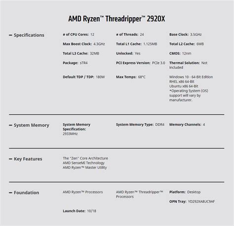 Buy AMD Ryzen Threadripper 2920X 12 Core 24 Thread 4.3GHz Online ...