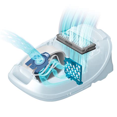 Miele - GN XXL HyClean Pure – Akcesoria do odkurzaczy