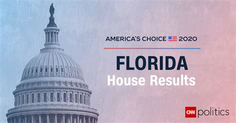 Florida House Election Results and Maps 2020