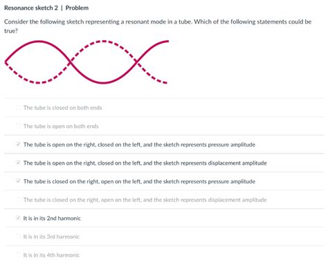 Solved Resonance sketch 1 Problem Consider the following | Chegg.com