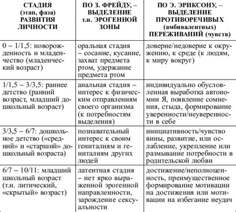 Учебник По Психологии Немов 1 Том - instructiondiscovery