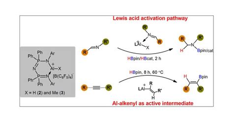 Boron Chem Research On Twitter Hydroboration Of Imines And Alkynes