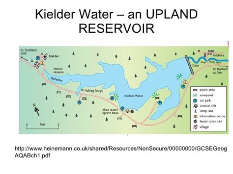 CASE STUDY KIELDER WATER