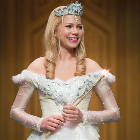 Favourite Glinda? - The Wizard of Oz - Fanpop