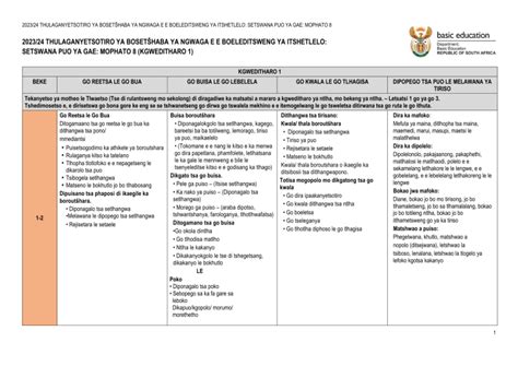 1 400 ATP 2023 24 Gr 8 Setswana HL Final