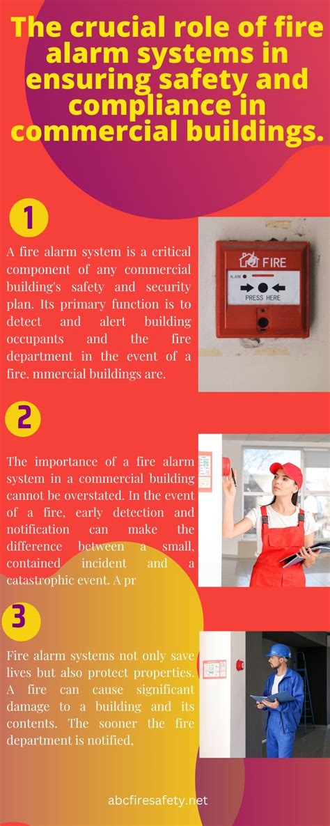 Fire Alaram Buiding Fire Fire Alarm System Fire Safety Safety And