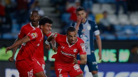 Estos Son Los Resultados De La Jornada 8 De La Liga Mx Proceso