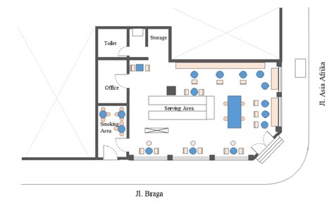 The Floor Plan Of Starbucks Asia Afrika Download Scientific Diagram