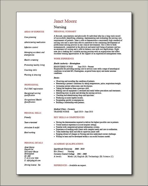 Audiologist Cv Example Guide Tips Cv Plaza Off