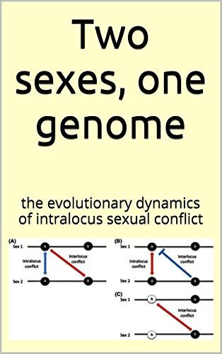 Two Sexes One Genome The Evolutionary Dynamics Of Intralocus Sexual Conflict Ebook Various