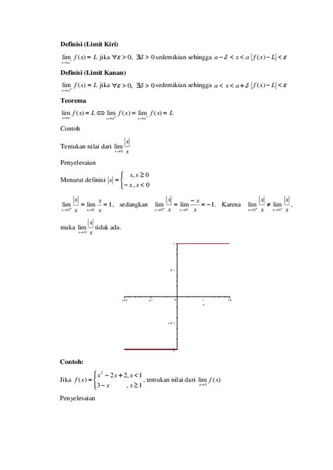 Contoh Soal Limit Kiri Dan Limit Kanan