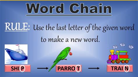 Word Chain Youtube