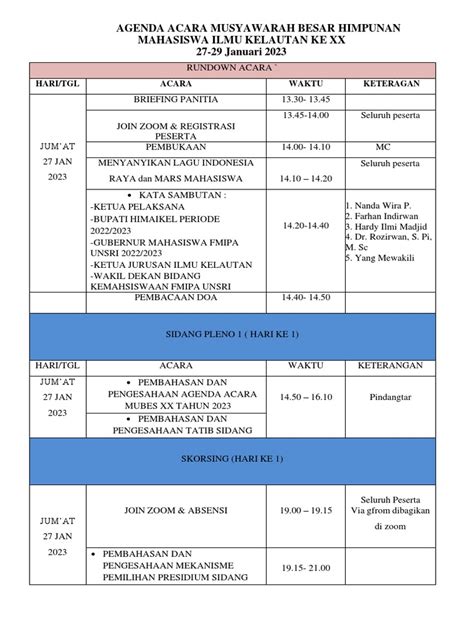 Agenda Acara Musyawarah Besar Ke Xx Himpunan Mahasiswa Ilmu Kelautan