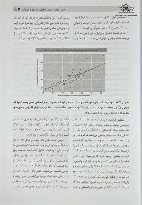 کتاب مقدمه ای بر آنالیز ژنتیک گریفیث