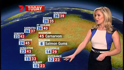 Weather Details 7news Perth 1022013 Youtube