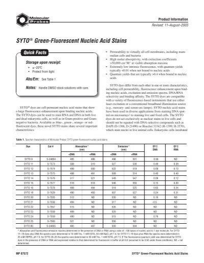 Syto Green Fluorescent Nucleic Acid Stains