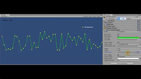 Simple Line Charts In Unity Youtube