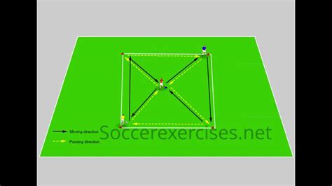 Borussia Dortmund 3 Players Passing Combination Drill By Soccerexercises Shorts Youtube