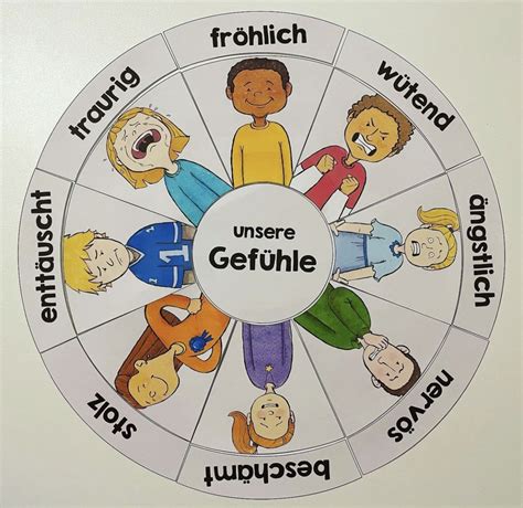 Legekreis Gefühle – Unterrichtsmaterial in den Fächern DaZ/DaF & Ethik
