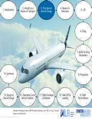 Aircraft Design Principles: Components, Forces, and Aerodynamics ...