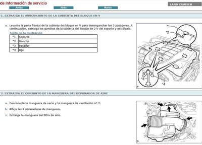 Manual De Taller Toyota Land Cruiser Prado J Espa Ol Incluye