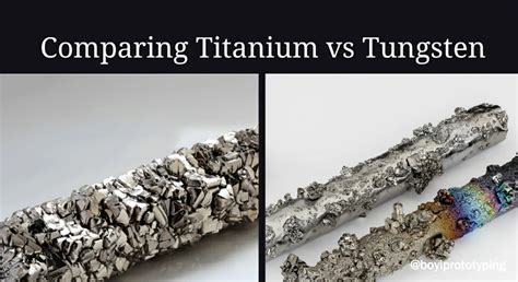 color  titanium  simple explanation boyi