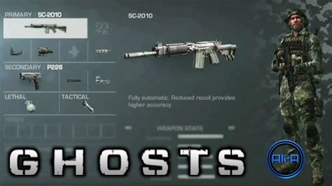 Call of duty ghost class setup - lodrockstar