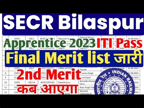 Secr Bilaspur Apprentice Final Merit List Secr Bilaspur