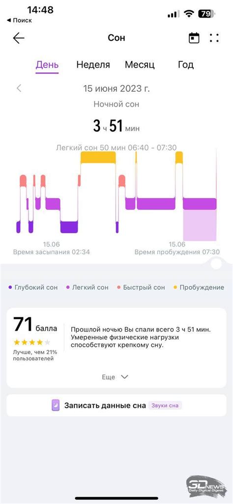 Обзор HUAWEI Watch 4 Pro: умные часы, следящие за вашим здоровьем на ...
