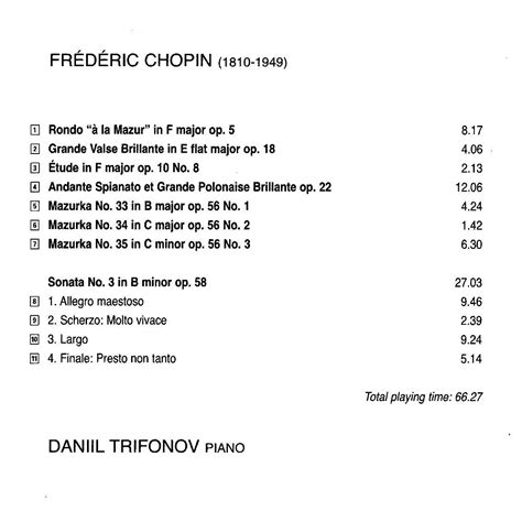 Frederic Chopin - Daniil Trifonov Plays Frederic Chopin (2013) {Decca ...