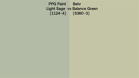 Ppg Paint Light Sage Vs Behr Balance Green S Side By