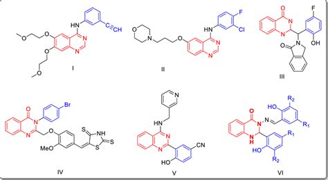 Several Marketed And Reported Anticancer Agents With Quinazoline Scaffold Download Scientific