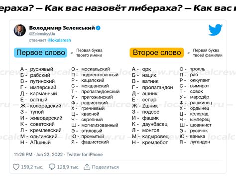 Генератор украинских обзывательств — Local Crew