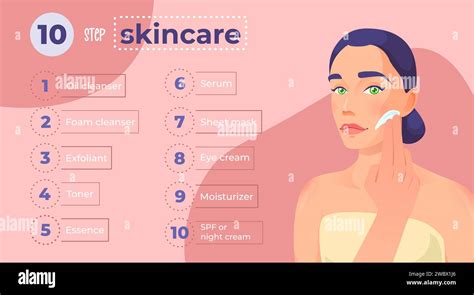 Ten Step Skincare Routine For Beautiful Skin With Cosmetic Products