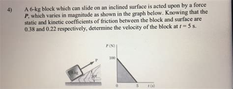 Solved A Kg Block Which Can Slide On An Inclined Surface Chegg