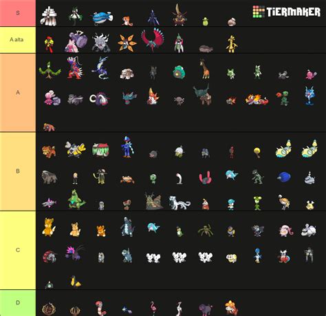 Rate every single Paldea Pokemon Tier List (Community Rankings) - TierMaker