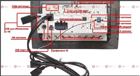 Магнитола fusion fcd 2100u инструкция