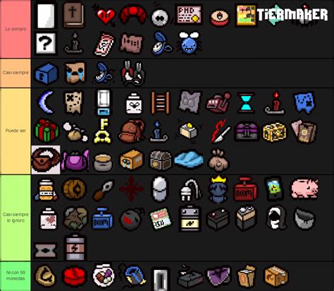 The Binding Of Isaac Afterbirth Shop Items Tier List Community