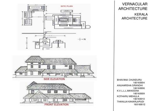 Kerala vernacular architecture