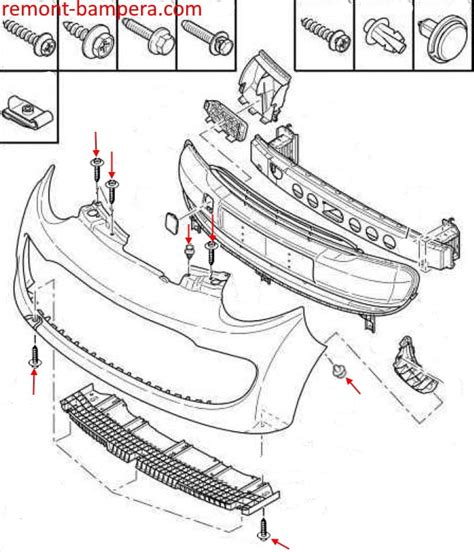 Comment enlever le pare chocs avant et arrière Citroën C1 2005 2014