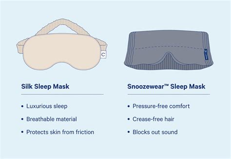 11 Sleep Mask Benefits You Wont Hit Snooze On Casper Blog