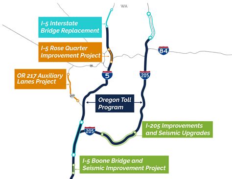 Project Overview I Rose Quarter Improvement Project