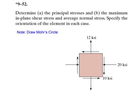 Solved Determine A The Principal Stresses And B Chegg