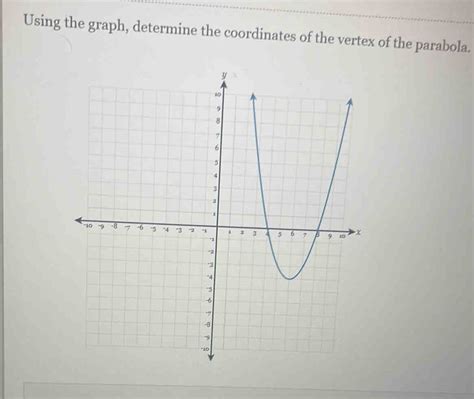 Using The Graph Determine The Coordinates Of The Vertex Of The