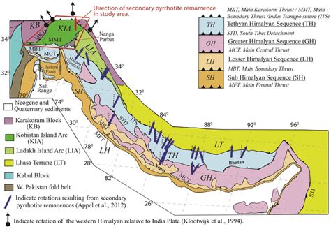 Regional Geological Map Of The Himalayan Orogeny Modified After Yin