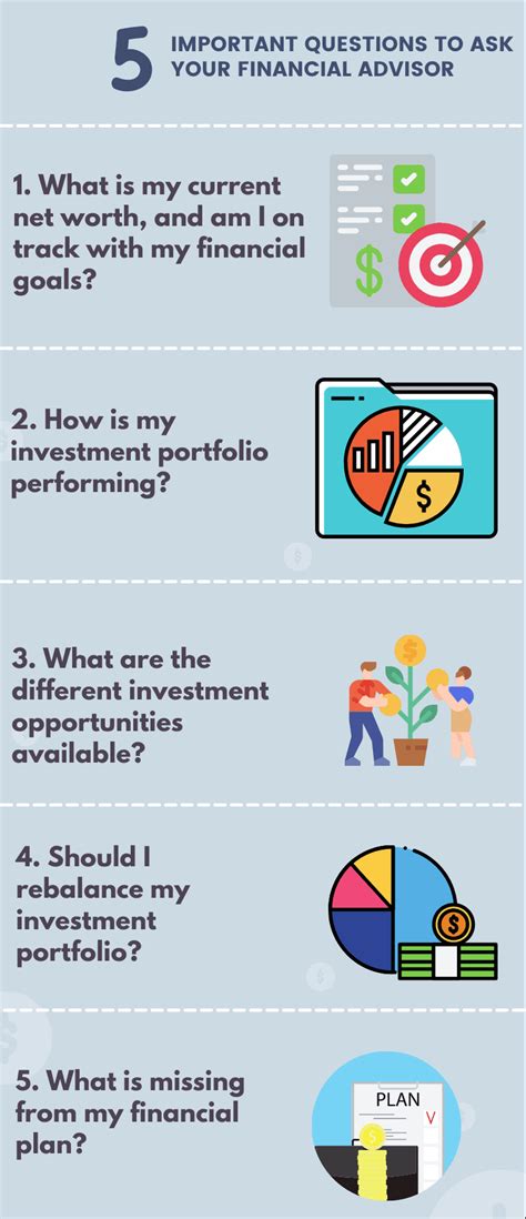 Top 5 Important Questions To Ask Financial Advisor 2022