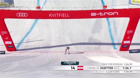 Coppa Del Mondo Live Super G Femminile Kvitfjell Diretta Tv E