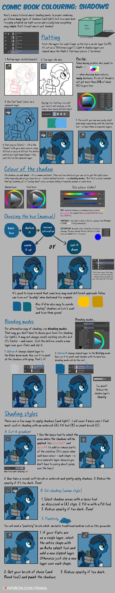 [Tutorial] Comic Book Colouring: Shadows by dSana on DeviantArt